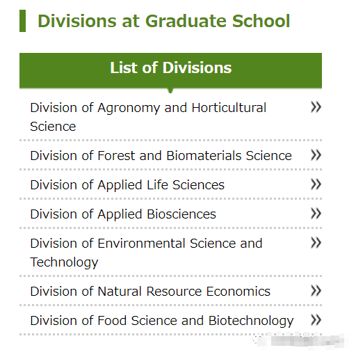 Sgu大赏丨因自然而美丽 京都大学农学研究科简介 知乎