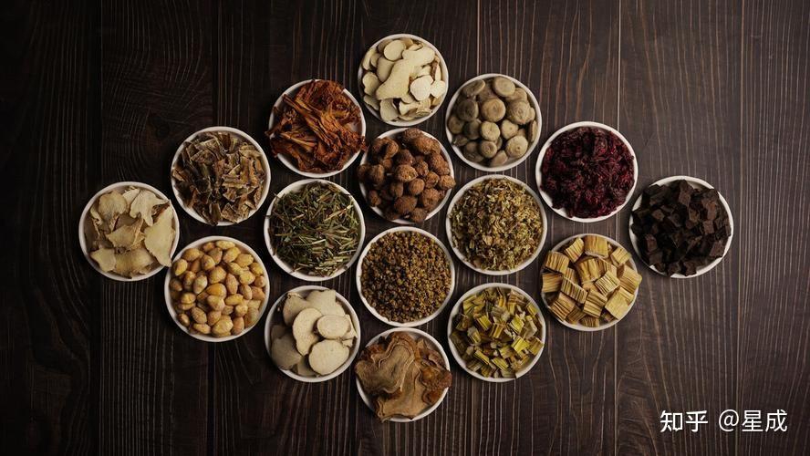 你知道中药的“四气”是什么吗？ - 知乎