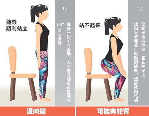 怎样改善驼背 v2-0f70a62bb710c11f1f92c2aa911be0ad_180x120.jpg