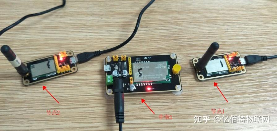 【干货】如何使用中继组网功能? - 知乎