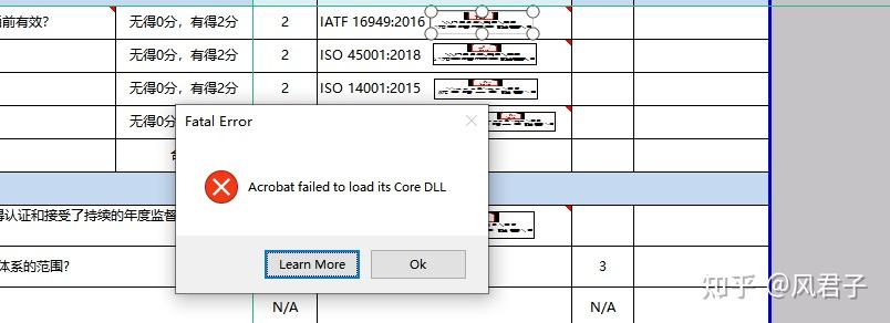 Slscore dll что это