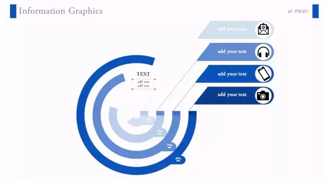 03. 多层圆环图的玩法