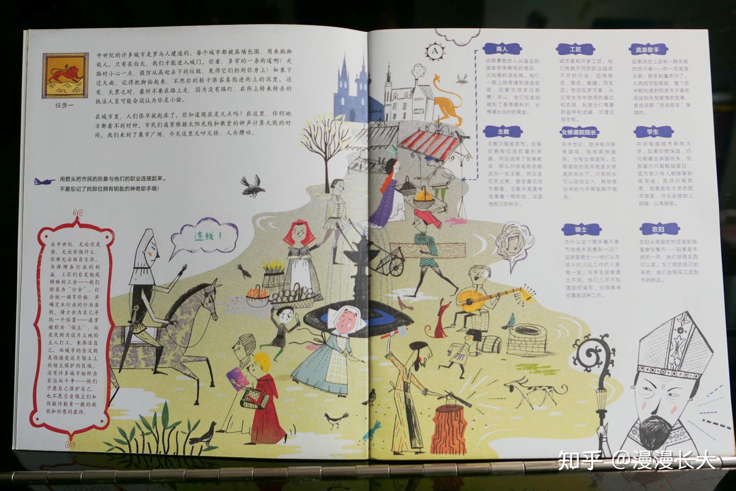 不容错过的中外儿童科普杂志、科普绘本推荐，持续更新ing - 知乎