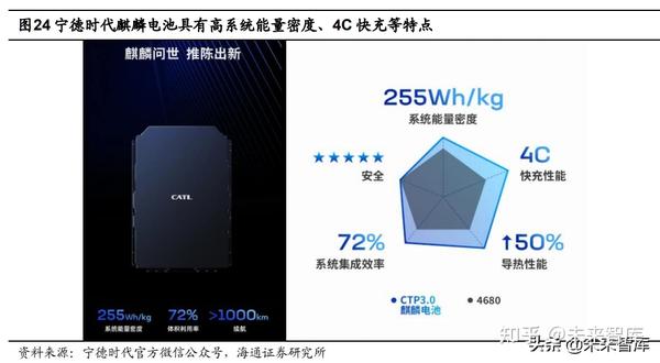 maxell蓄電池255wh-