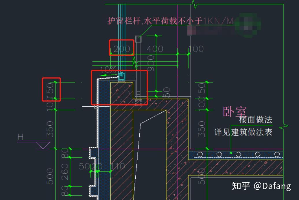 凸（飘）窗防护栏杆高度应该设置多高？ - 知乎