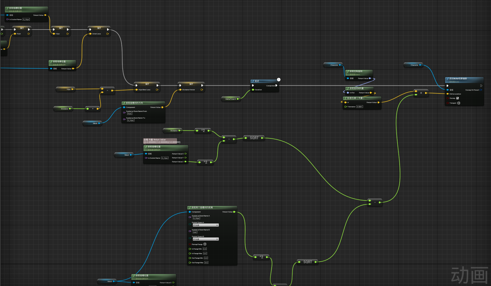 ue4实现交互式动作捕捉