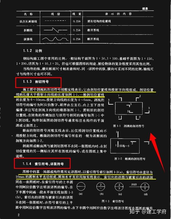 44个钢结构计算小软件 识图教程 视频讲解 一次性学会钢结构 钢结构计算分析软件 恩芝网