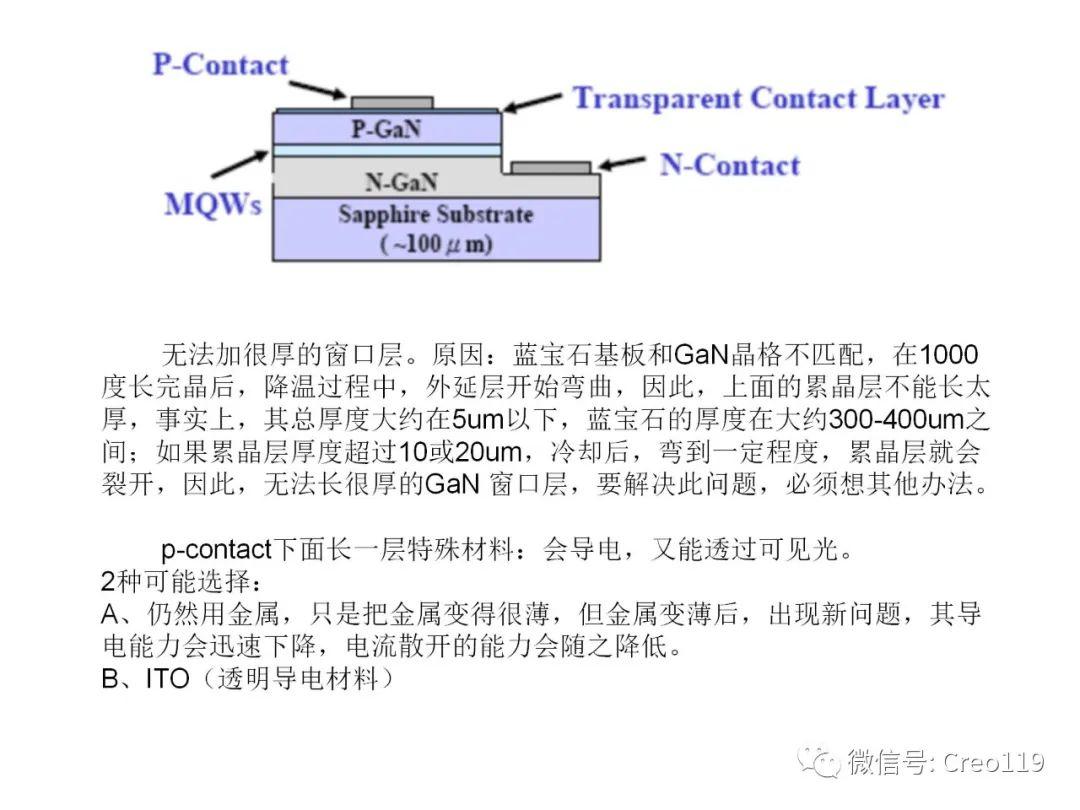 LED结构及原理讲述 - 知乎