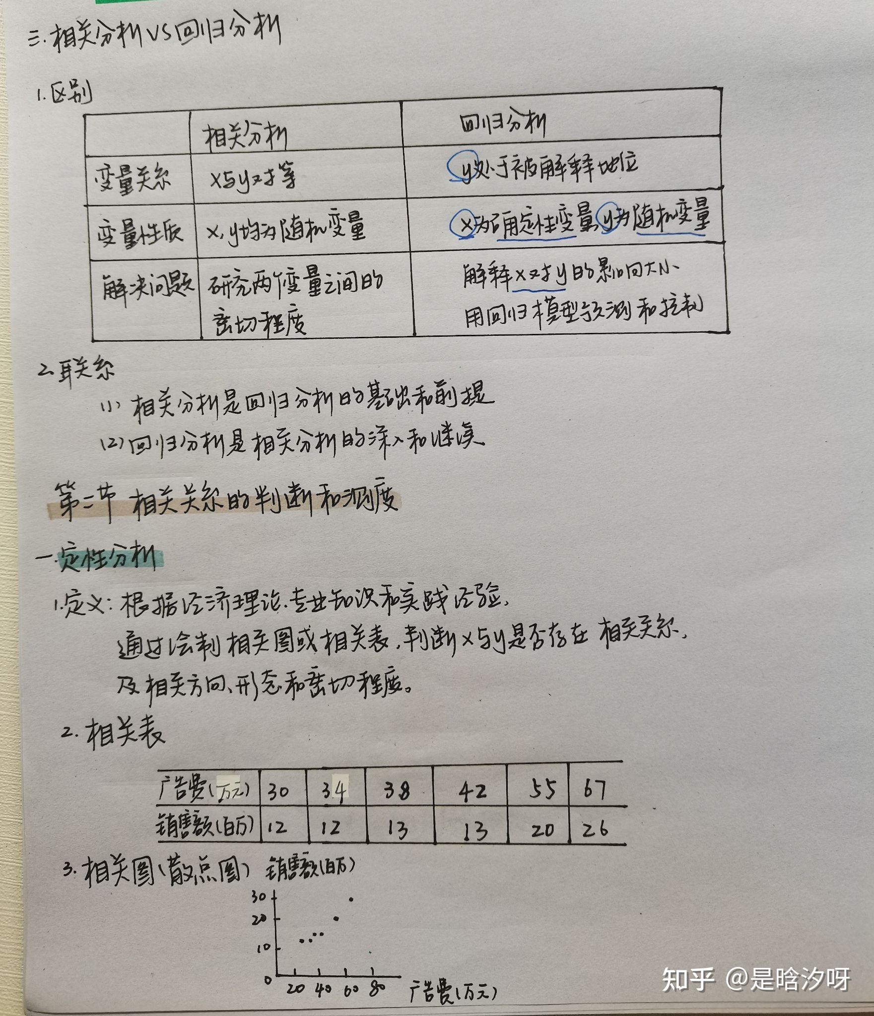 统计学原理笔记第五章