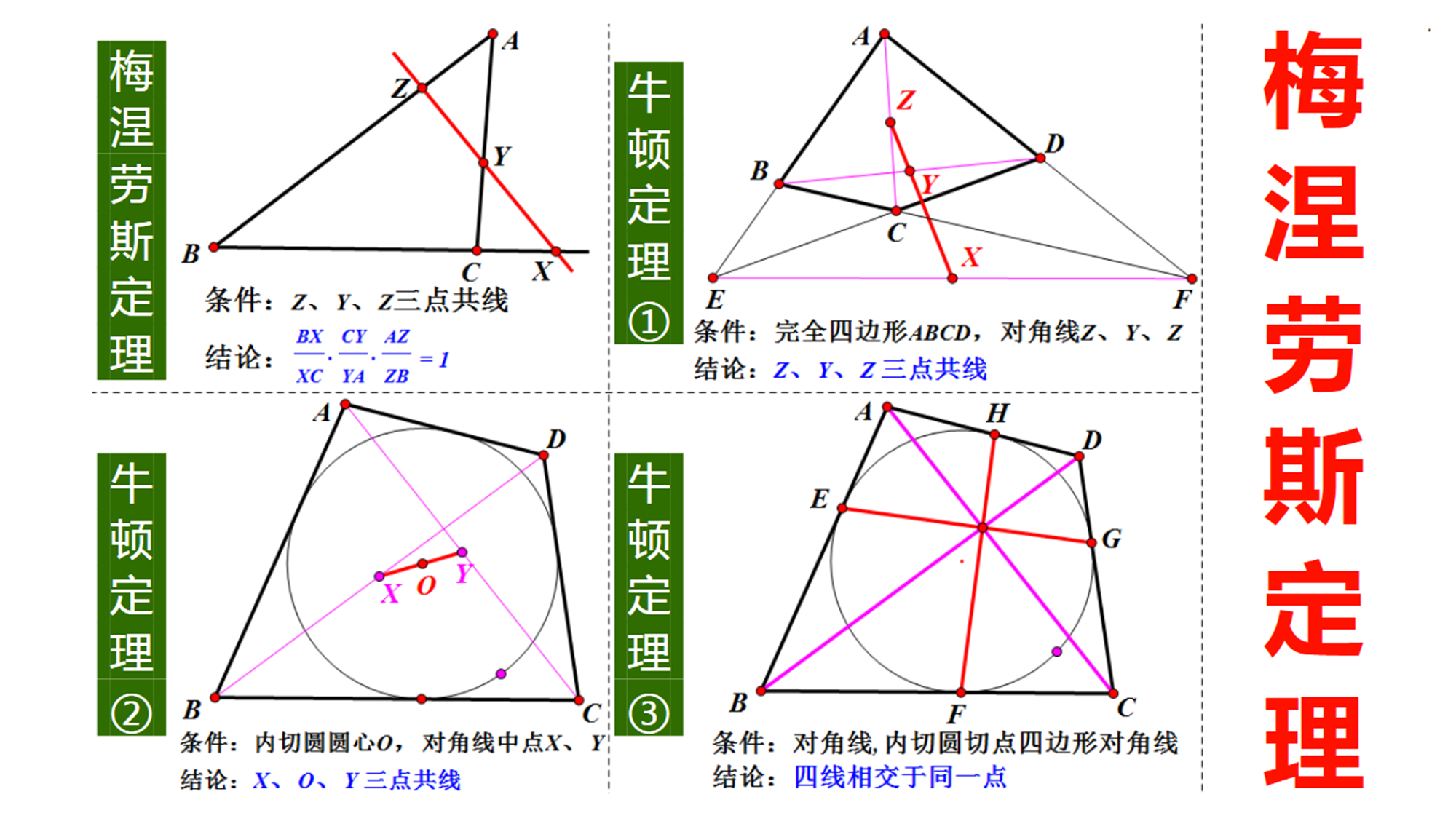 考完了第十二届大学生数学竞赛你有什么感受