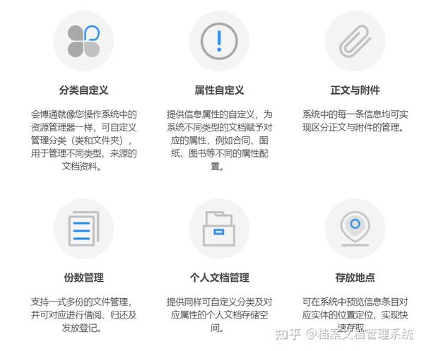 如何高效管理项目文档以确保信息准确无误？