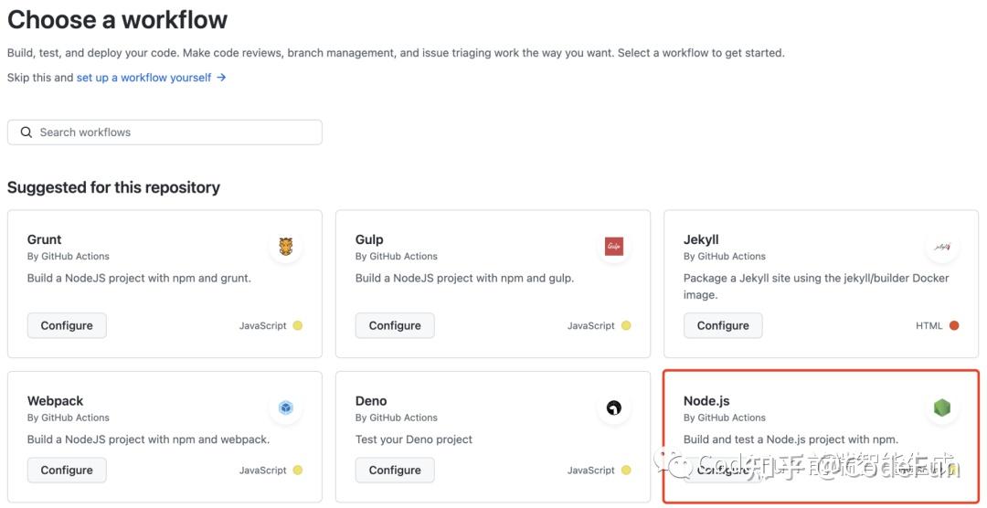 在 GitHub Actions 里使用 Lighthouse 和 Cypress - 知乎