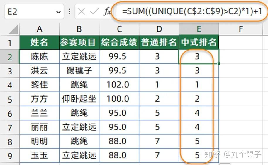Excel——数据去重复项,UNIQUE函数真的很强大 - 知乎