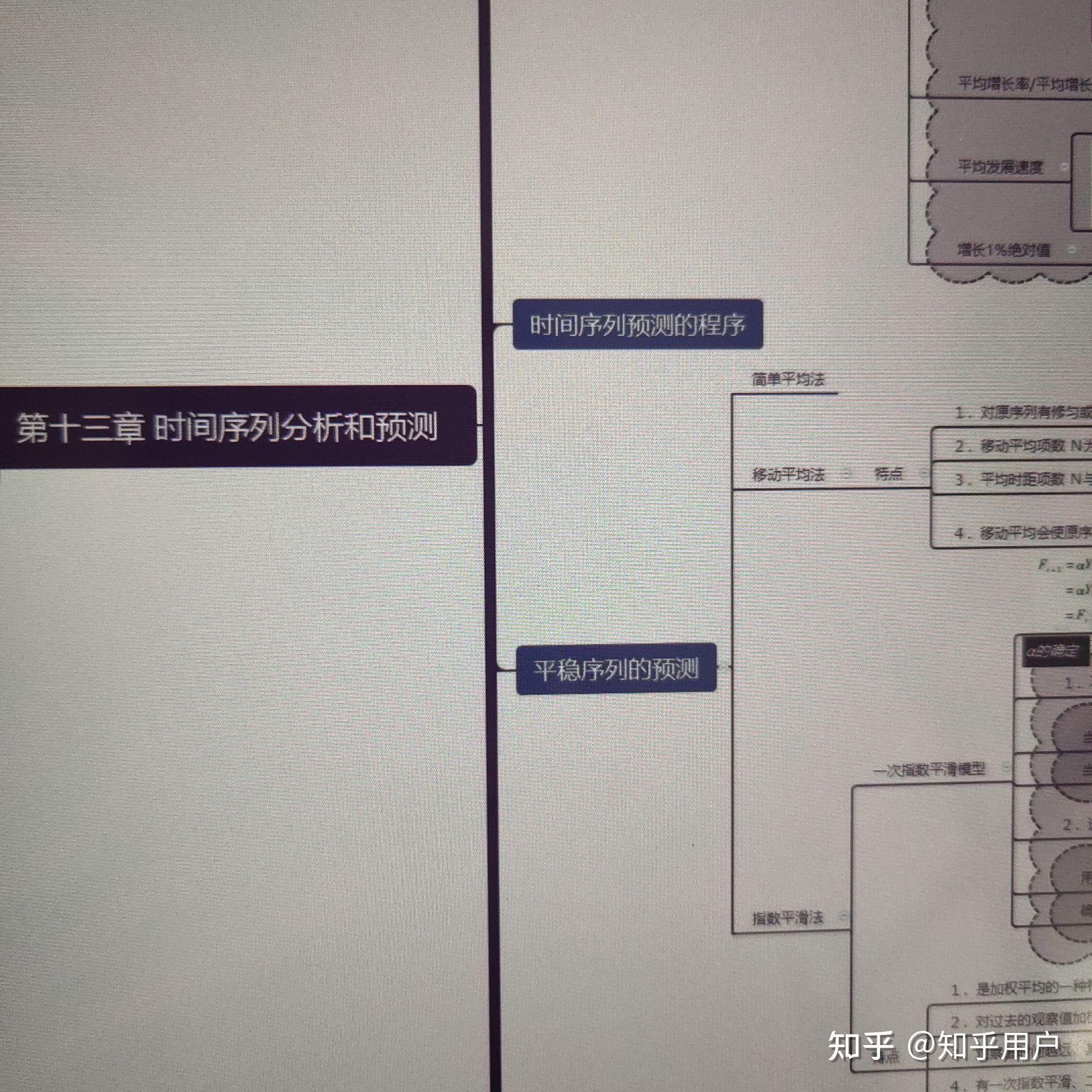 统计学贾俊平思维导图图片