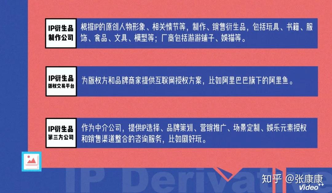 从漫威、迪士尼的扩张，看国内IP衍生品市场现状及商业化未来趋势 - 知乎