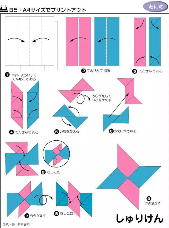 有什么是与孩子一起做的简单手工