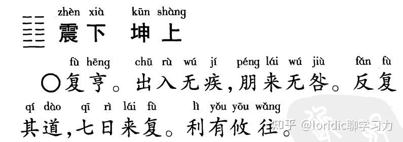 反复其道,周易六十四卦之复卦解读 - 知乎