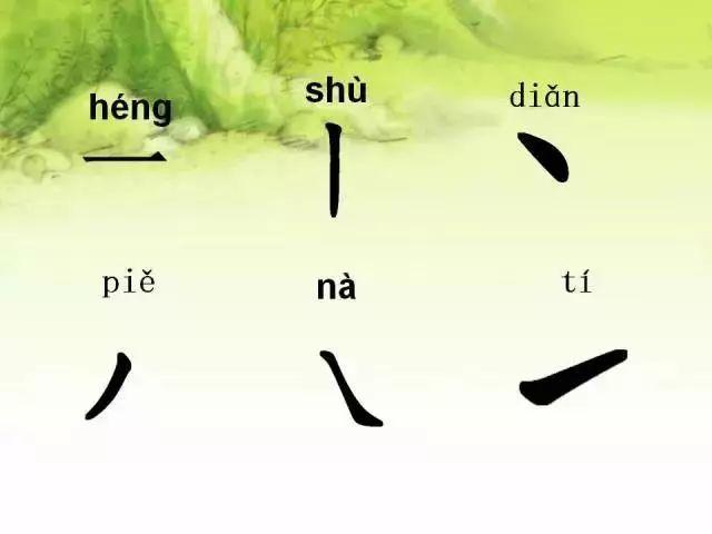 新生家长必收藏!超有用的笔画儿歌和笔顺练习! - 知乎