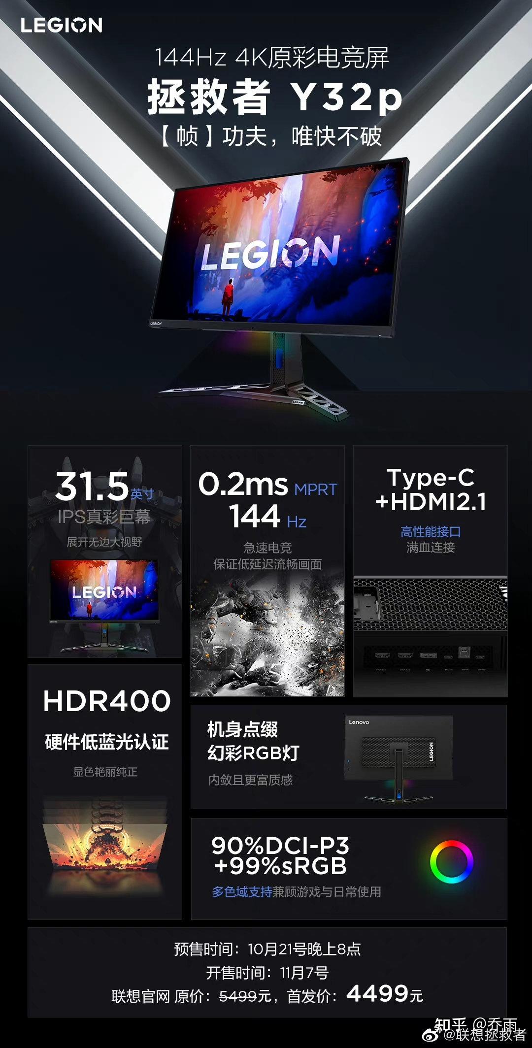  y32p 4499 