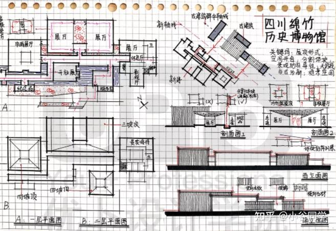 案例抄繪四川綿竹歷史博物館新老結合虛實共存