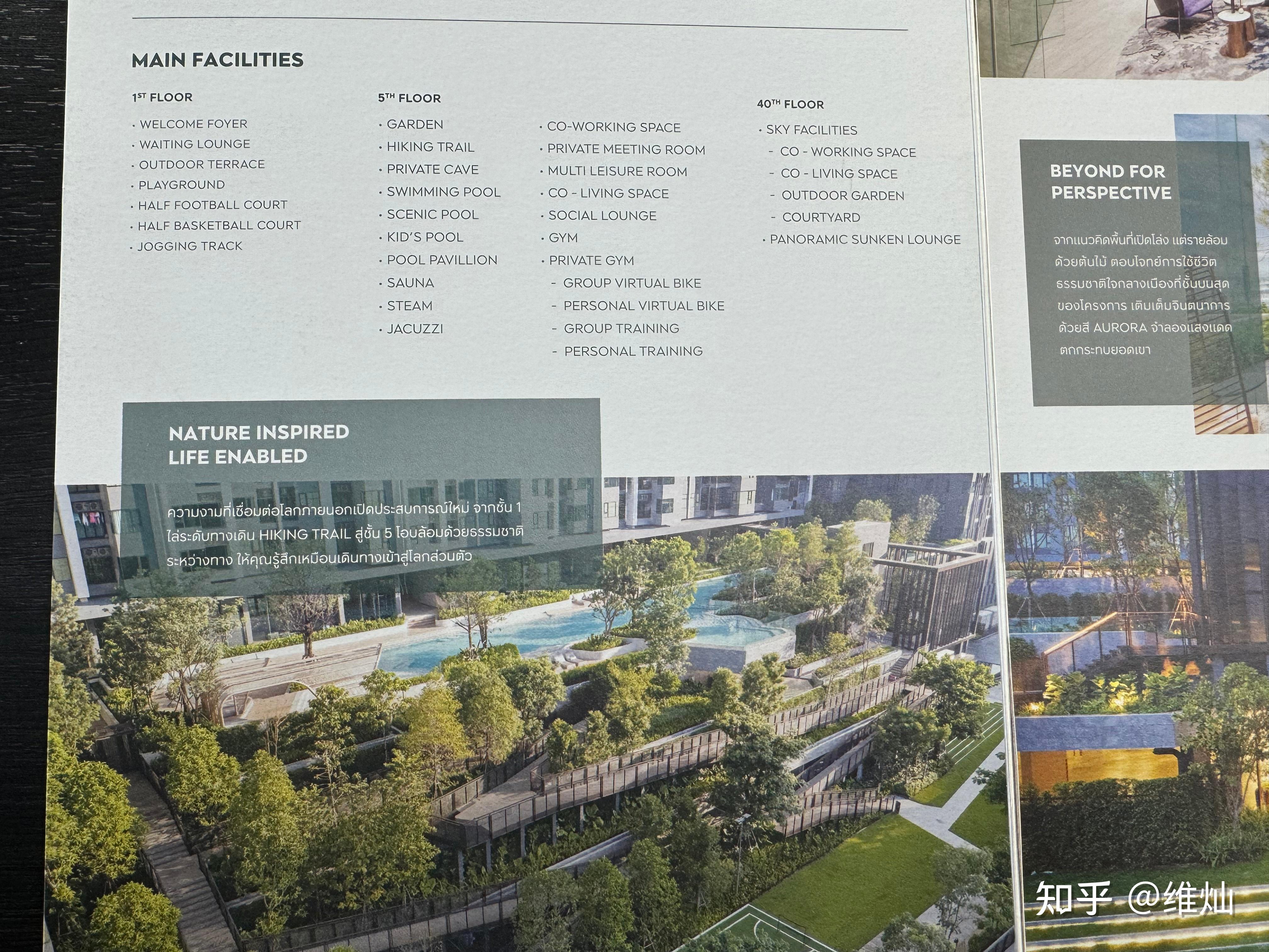 曼谷沙吞区性价比现房，总价59万起，Life sathorn，投资最佳公寓！距离地铁站750米 - 知乎