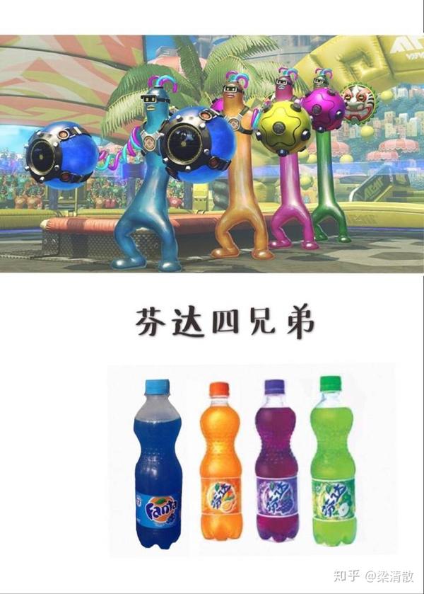 DNA(基因人)玩法之入门扭腰篇