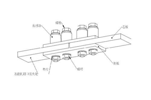 抗滑移系数检测 高强度螺栓指标检测