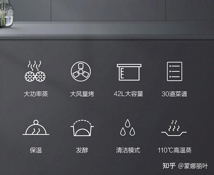 这个双十一蒸烤箱/蒸烤一体机怎么买?看这一篇就够了! - 知乎