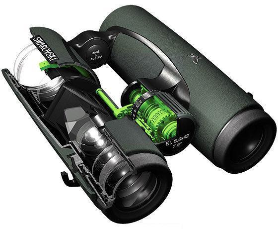 双筒望远镜保罗棱镜和屋脊棱镜