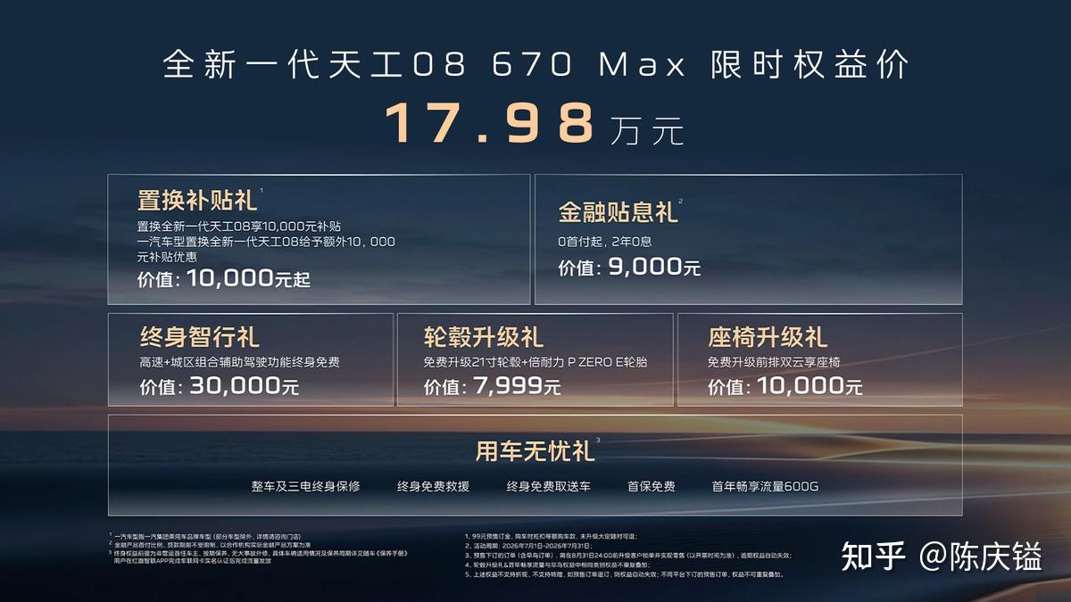 17.98万买中大型纯电SUV,红旗重新定义“性价比”