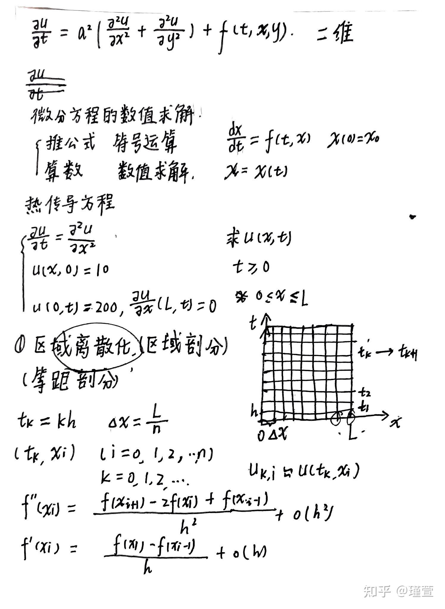 数学建模三个人谁最难