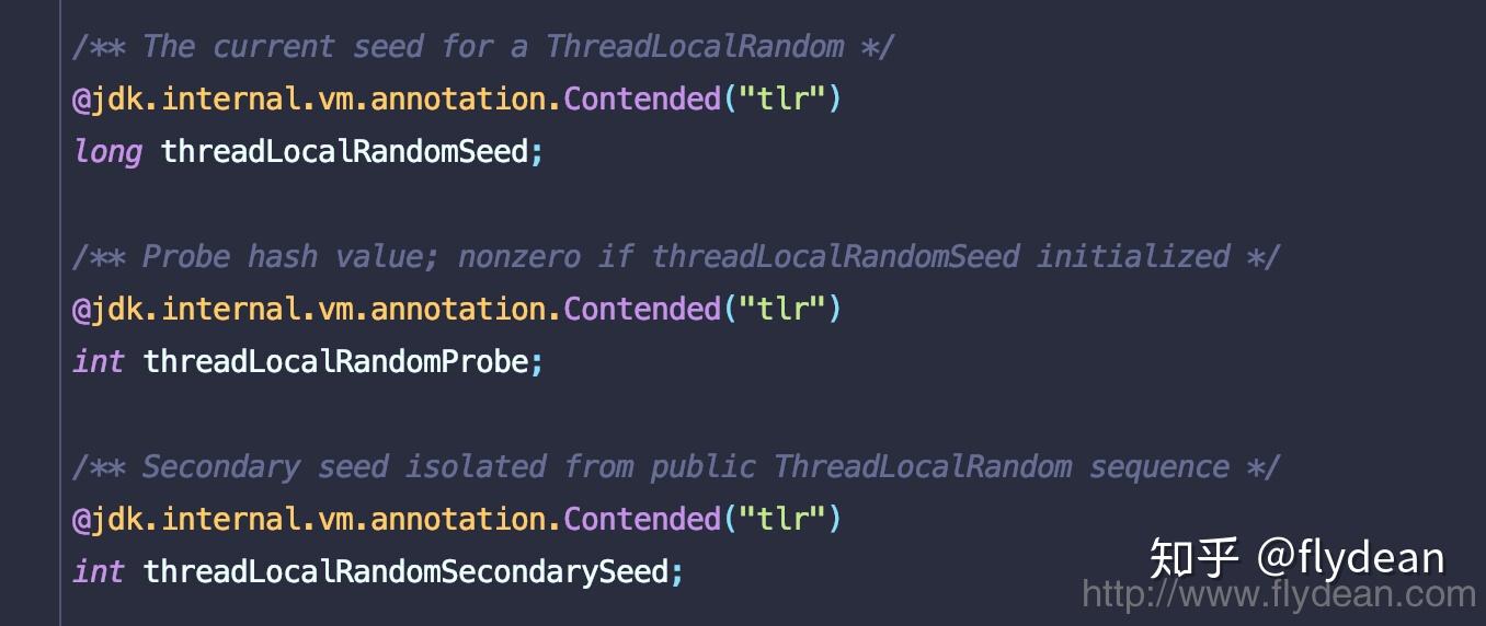 contended在jdk中的使用