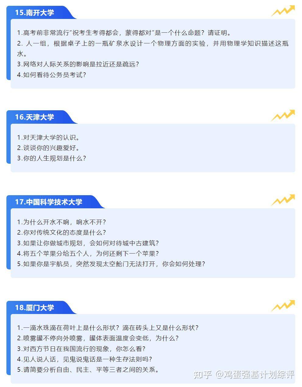 39所高校强基计划面试题目汇总 - 知乎