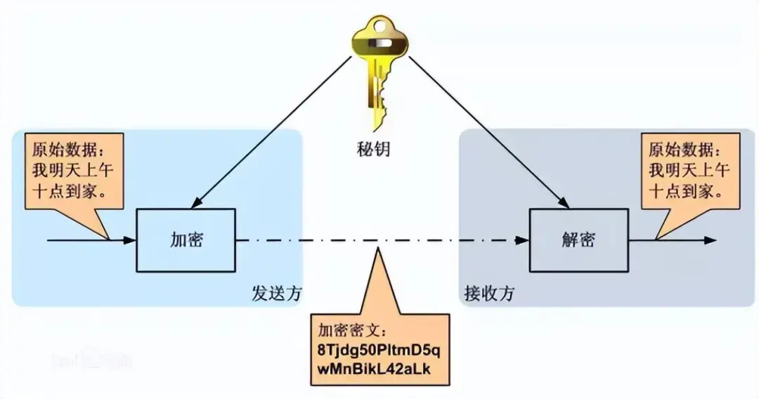 大家有被手机监听的经历吗？有什么防监听神器推荐？