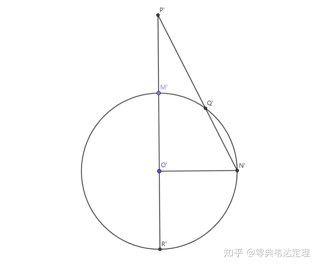 椭圆仿射成圆合辑全集 知乎