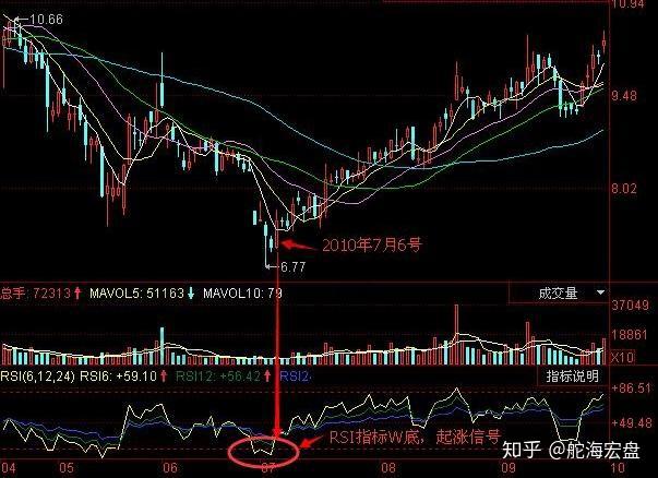 人口稀少指标_人口普查(2)