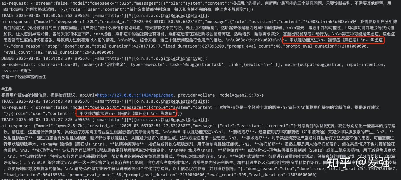 Solon AI —— 流程编排 - 知乎