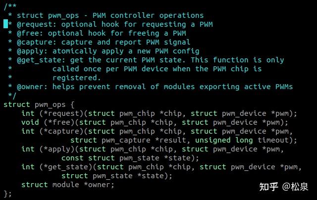 Linux驱动系列（1）-PWM驱动 - 知乎