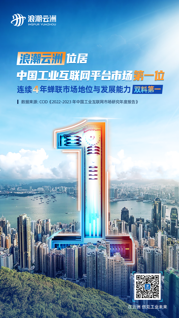 CCID:浪潮云洲连续四年蝉联中国工业互联网平台市场双料第一 - 知乎