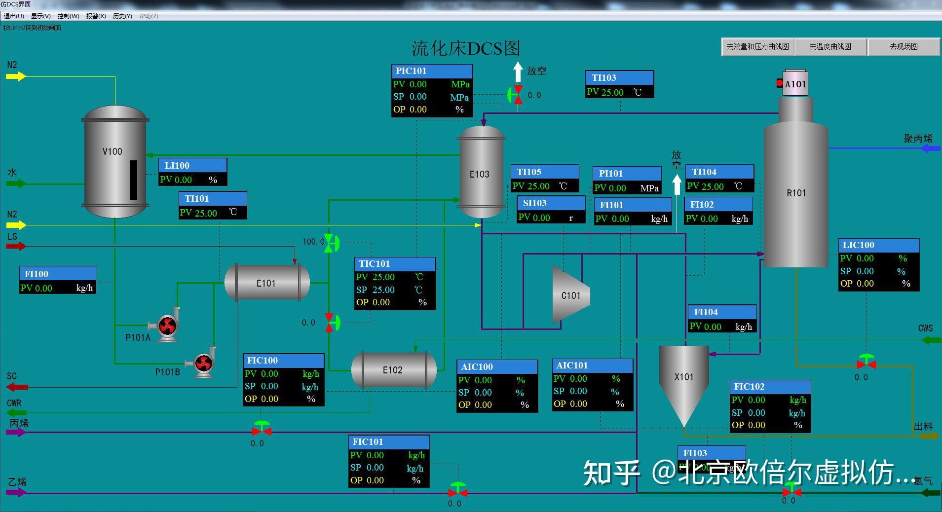 北京欧倍尔流化床单元3d虚拟仿真软件