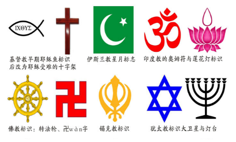 华夏银行的龙图腾与信用卡形象,雪弗兰标志借用基督教十字形象,健民