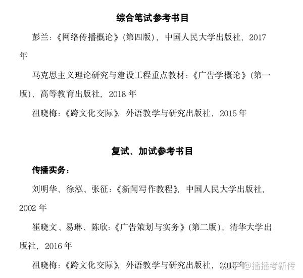 悄悄说,这些学校已经发布考研复试参考书了! - 知乎