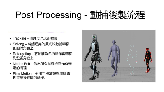 动捕在游戏中的开发与应用流程 - 知乎