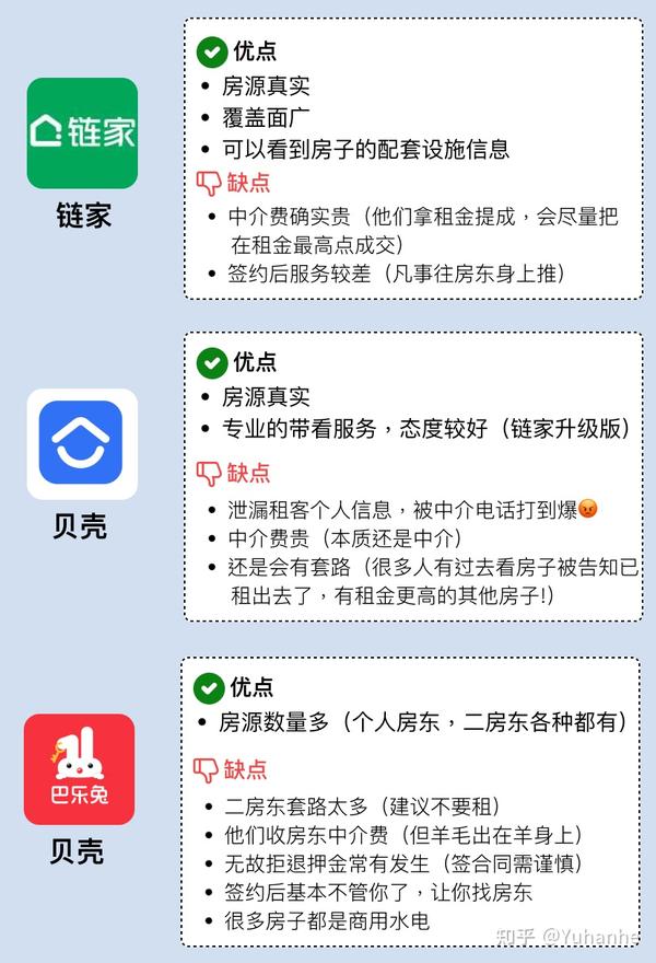 租服务器一年的费用构成及价格因素