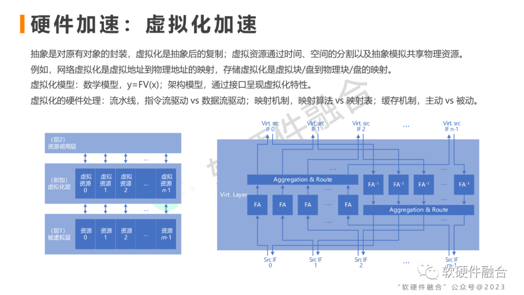 软硬件融合：面向复杂系统的通用超异构计算 - 知乎