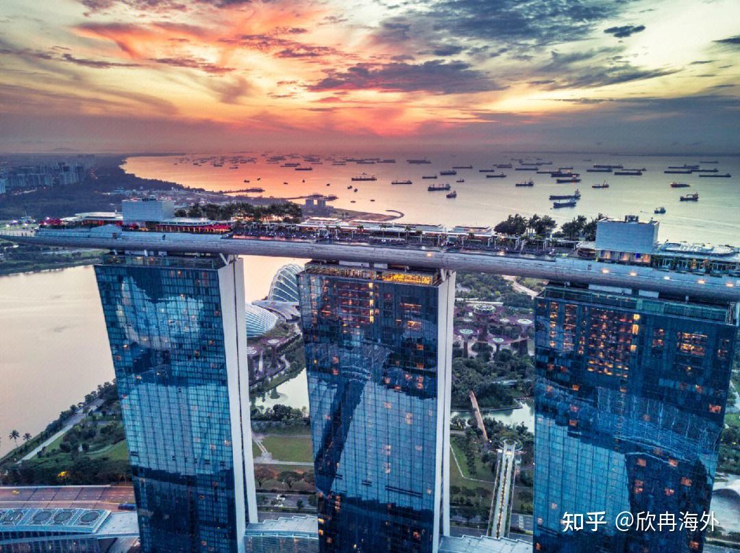 在新加坡学习、生活，你一定要知道的这些英文缩写- 知乎