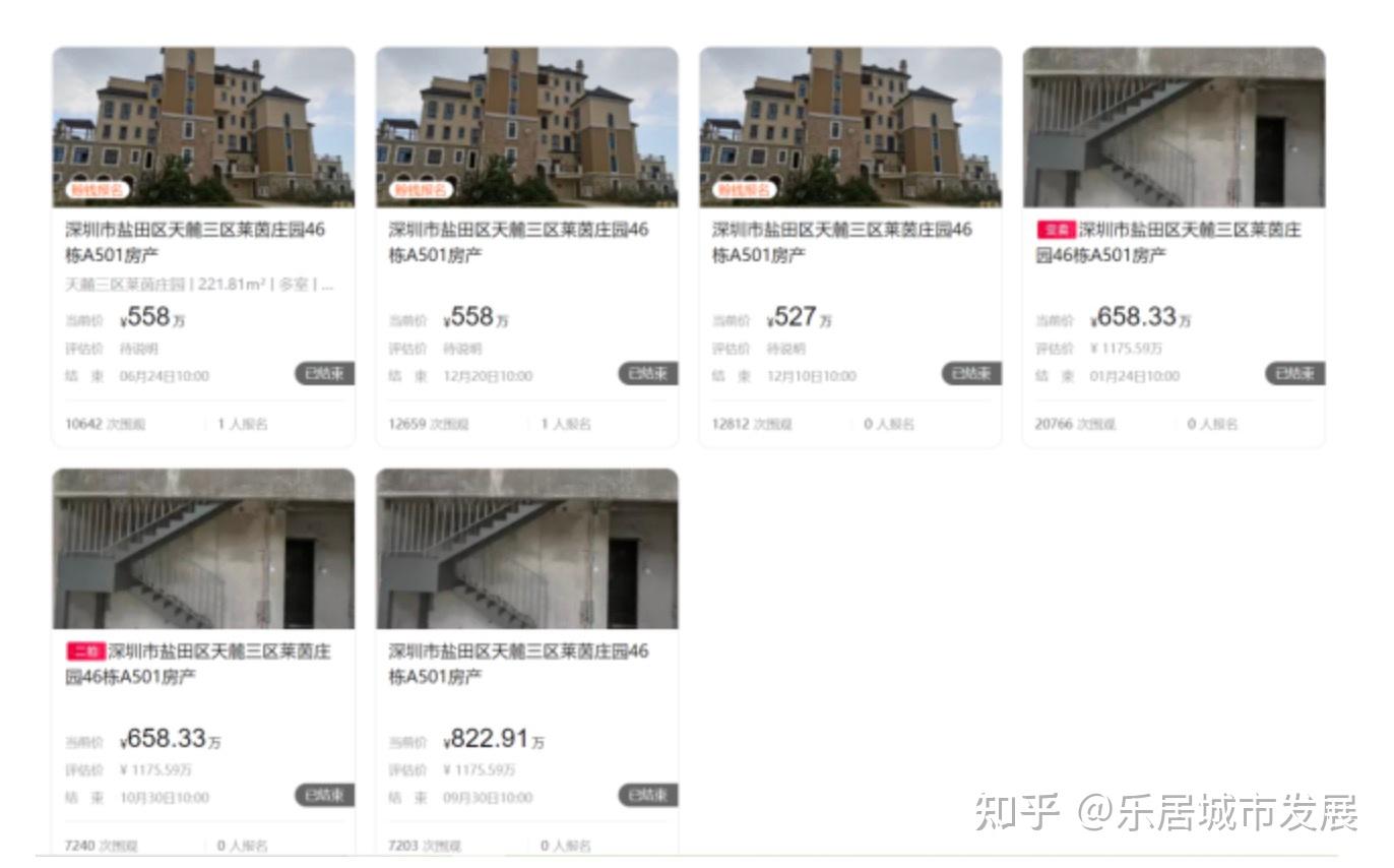15年前的深圳千万豪宅,5折甩卖无人要!曾是“十大豪宅”! - 知乎