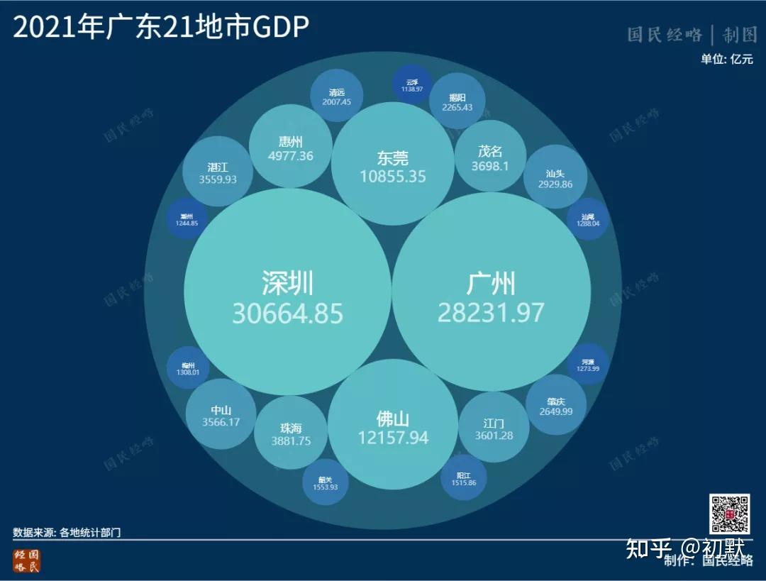 东数西算超级工程全面启动