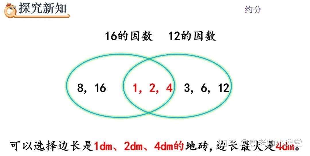 五年级数学|“最多”“最长”最大公因数问题+公因数问题应用总结 - 知乎