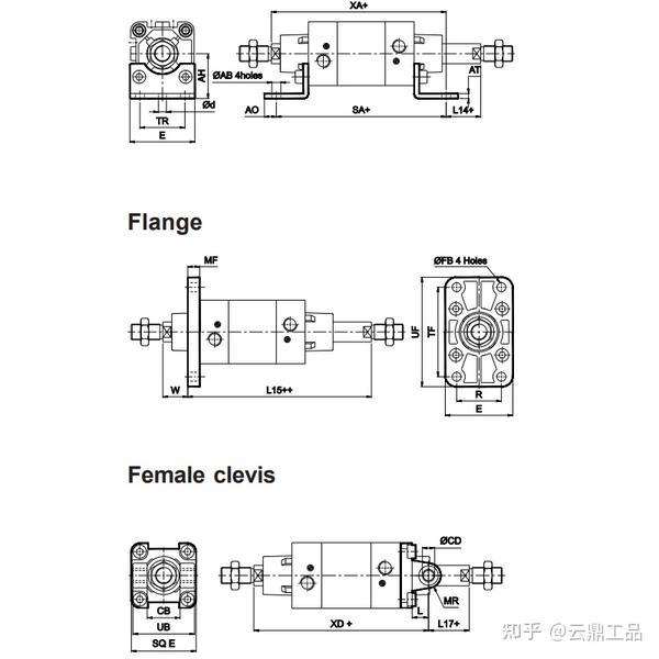 A20032025O方形VDMA气缸Janatics吉耐斯 - 知乎